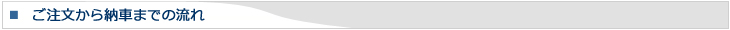 中古車のご注文から納車までの流れ
